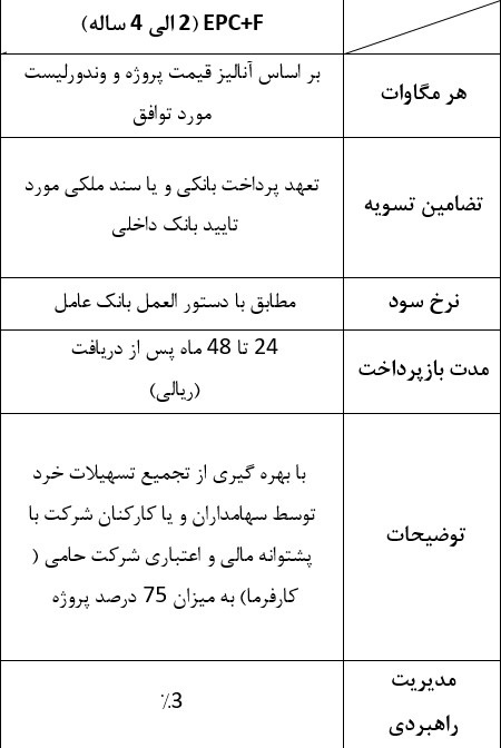 مدل EPC+F ارزی (۲ تا ۴ ساله)